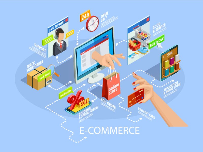 How to create a successful e-commerce&nbsp;site?
